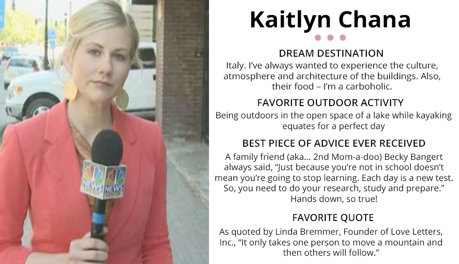Kaitlyn Chana Qs